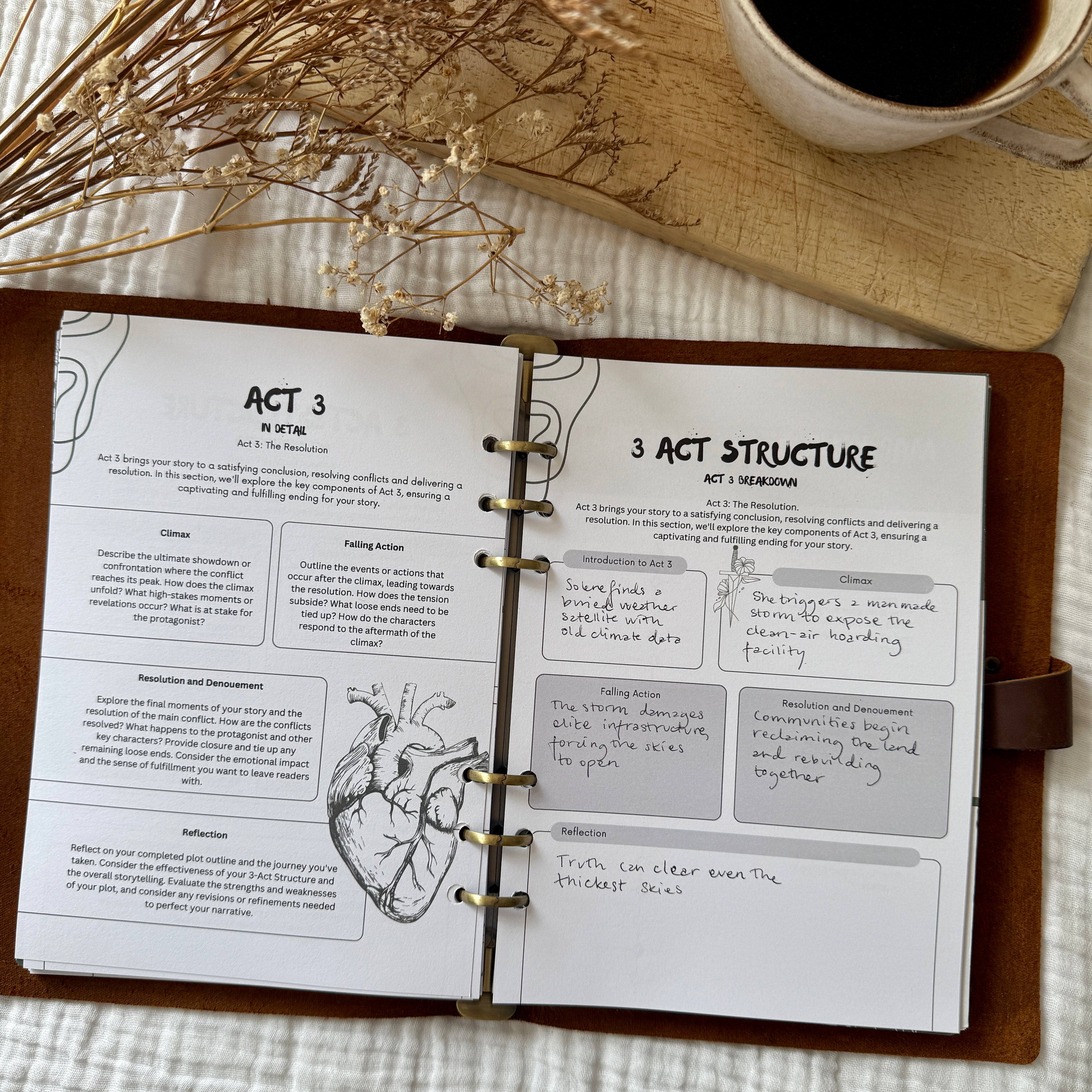 Character & Story Notebook Bundle - New for 2025