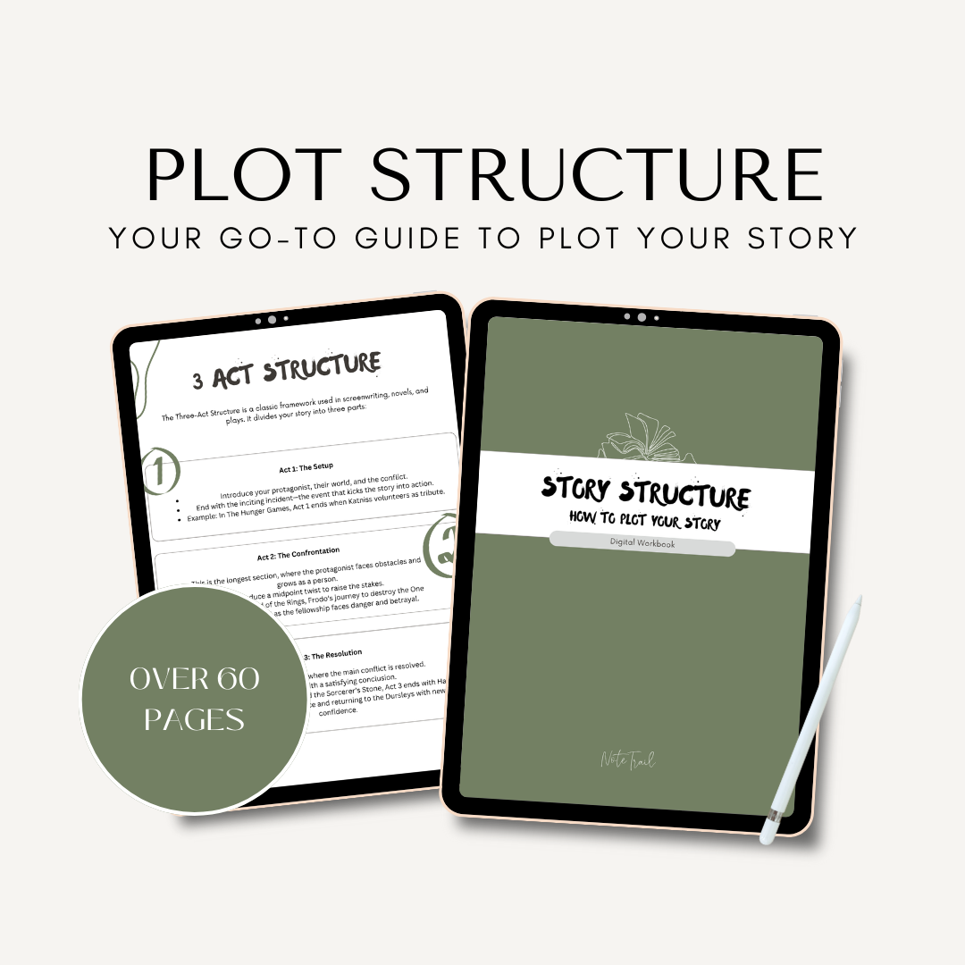 Plot Structure - Digital Workbook