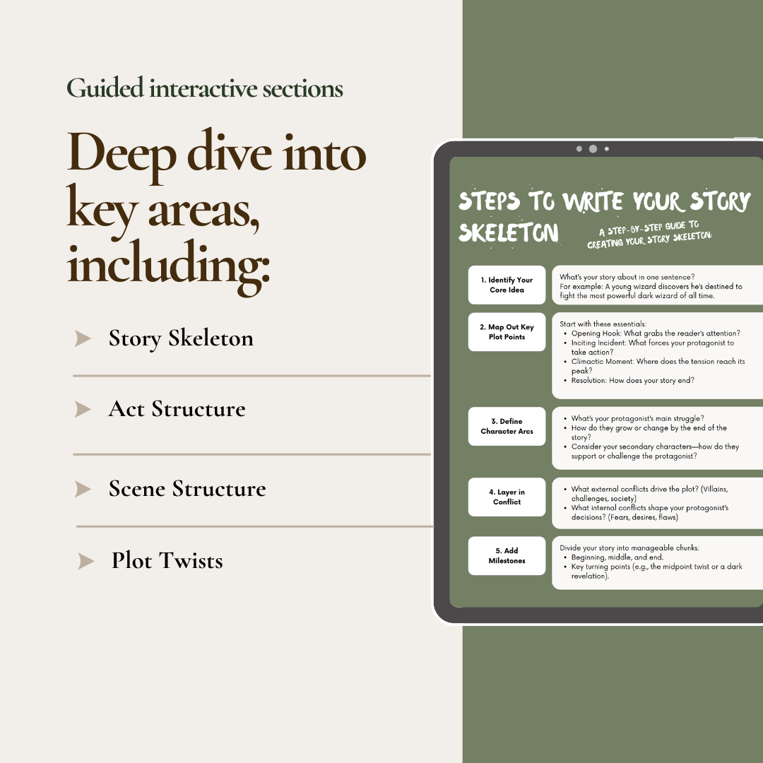 Plot Structure - Digital Workbook