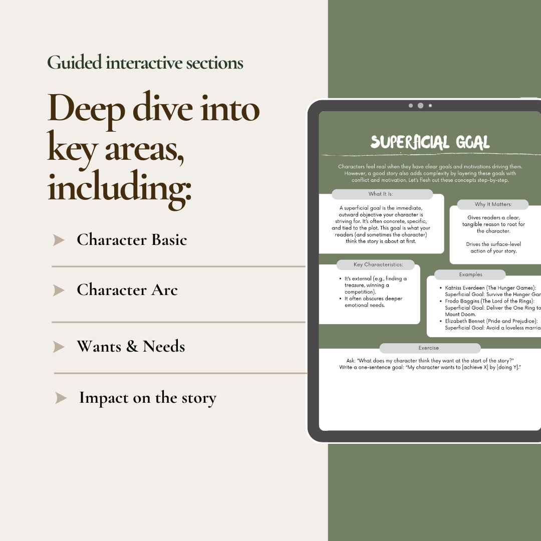 Characters - Digital Workbook