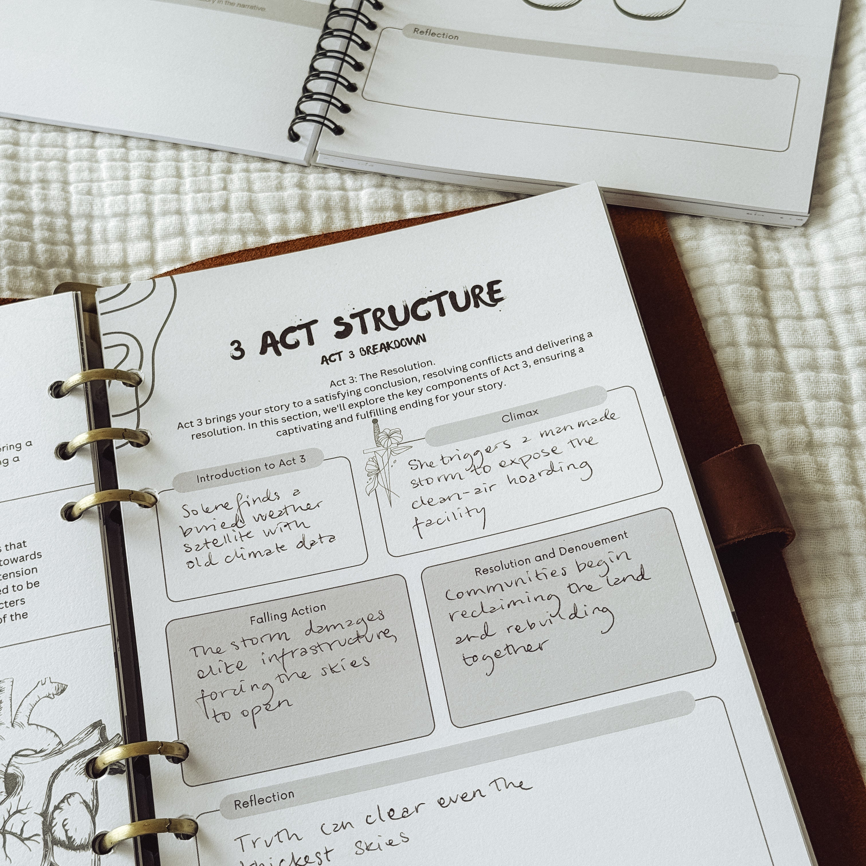 Writers Box Story and Characters